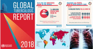 WHO Global Tuberculosis Report 2018