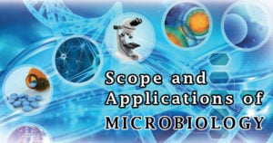 Scope and Applications of Microbiology