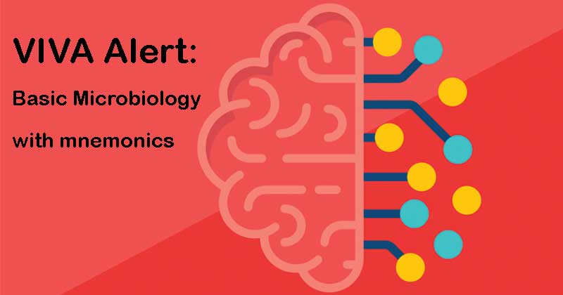 VIVA Alert Basic Microbiology with mnemonics