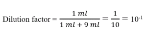 Dilution factor formula