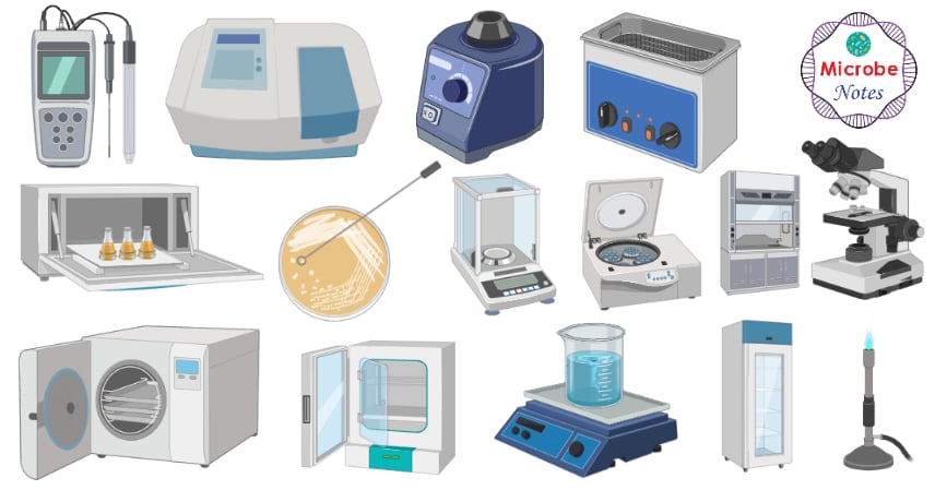 Instruments used in Microbiology Lab with Principle and Uses