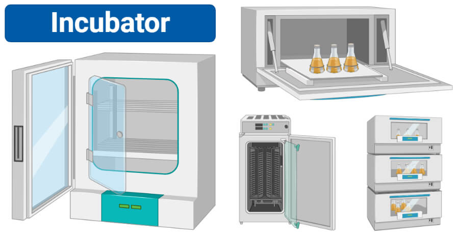 Types of incubators