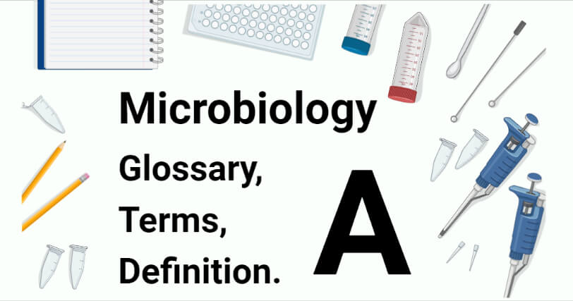 Microbiology glossary, terms and definition from A