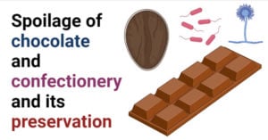 Spoilage of chocolate and confectionery and its preservation