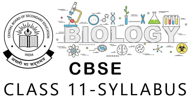 CBSE Class 11 Biology Syllabus and Study Notes Link
