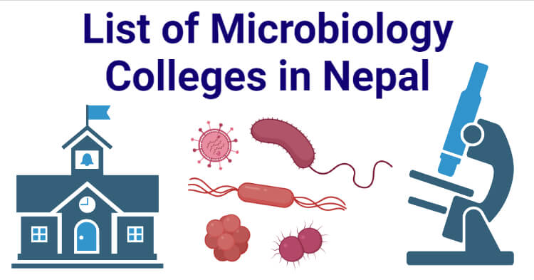 List of Microbiology Colleges in Nepal
