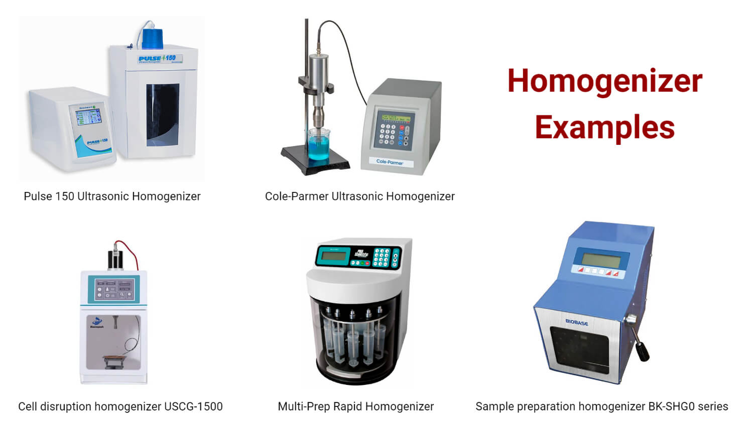 Homogenizer Examples