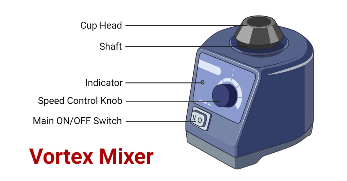 Vortex Mixer Parts