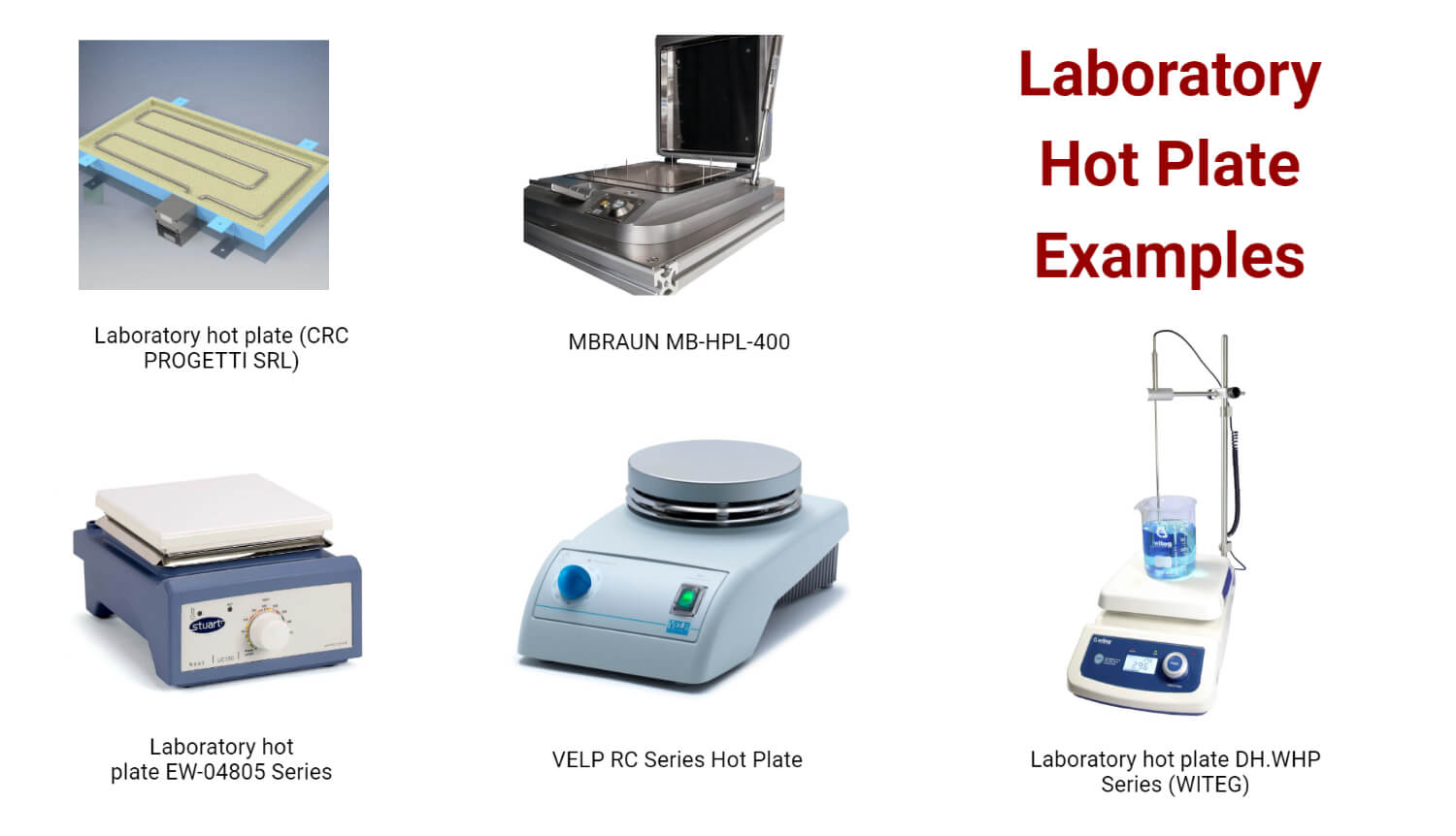 Examples of Laboratory Hot Plate