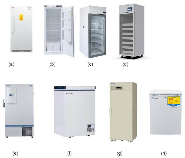 https://microbenotes.com/wp-content/uploads/2022/11/Types-of-refrigerators-and-freezers.jpg