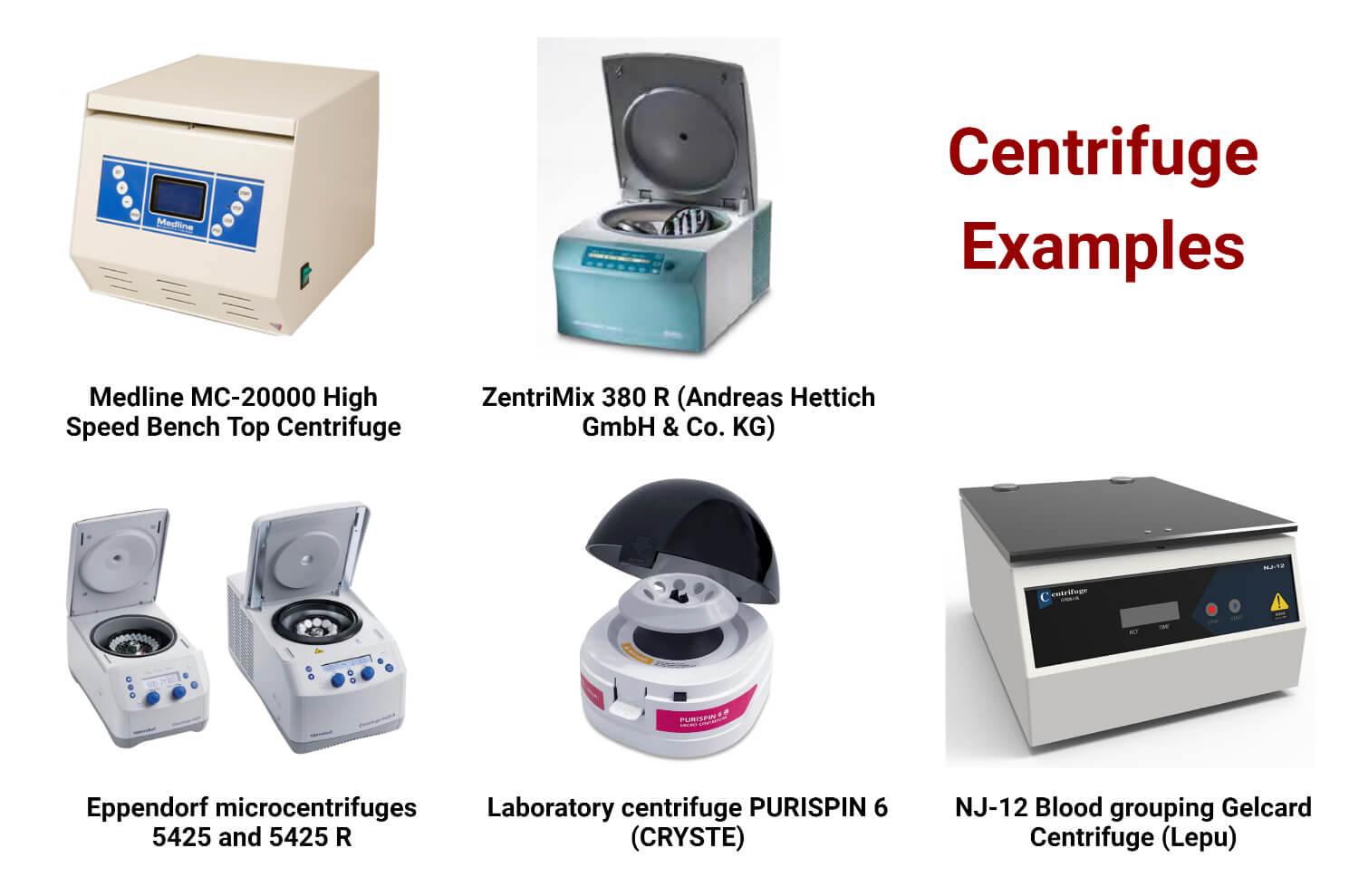 Different Types Of Centrifuges The Lab World Group, 43 OFF