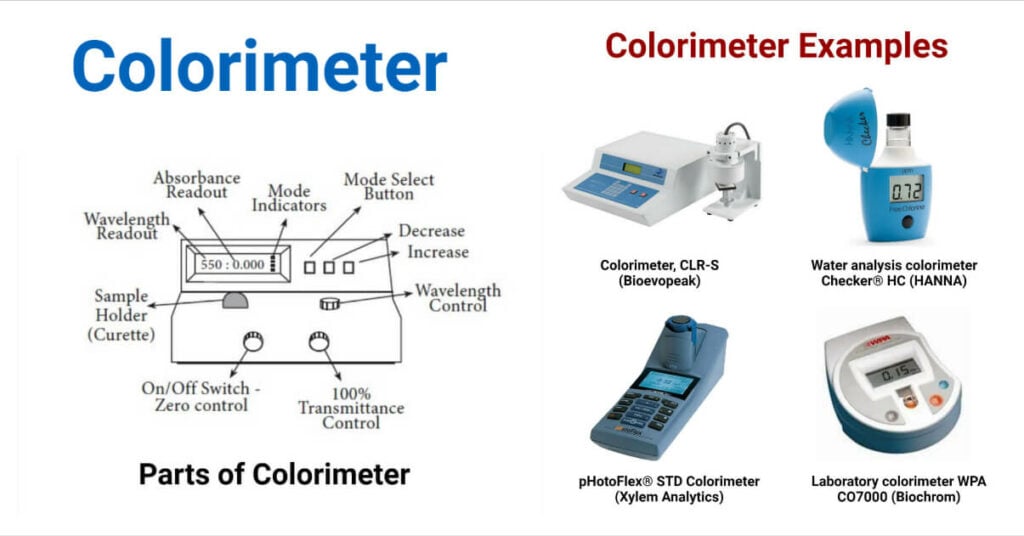 Colorimeter Definition, Principle, Parts, Uses, Examples