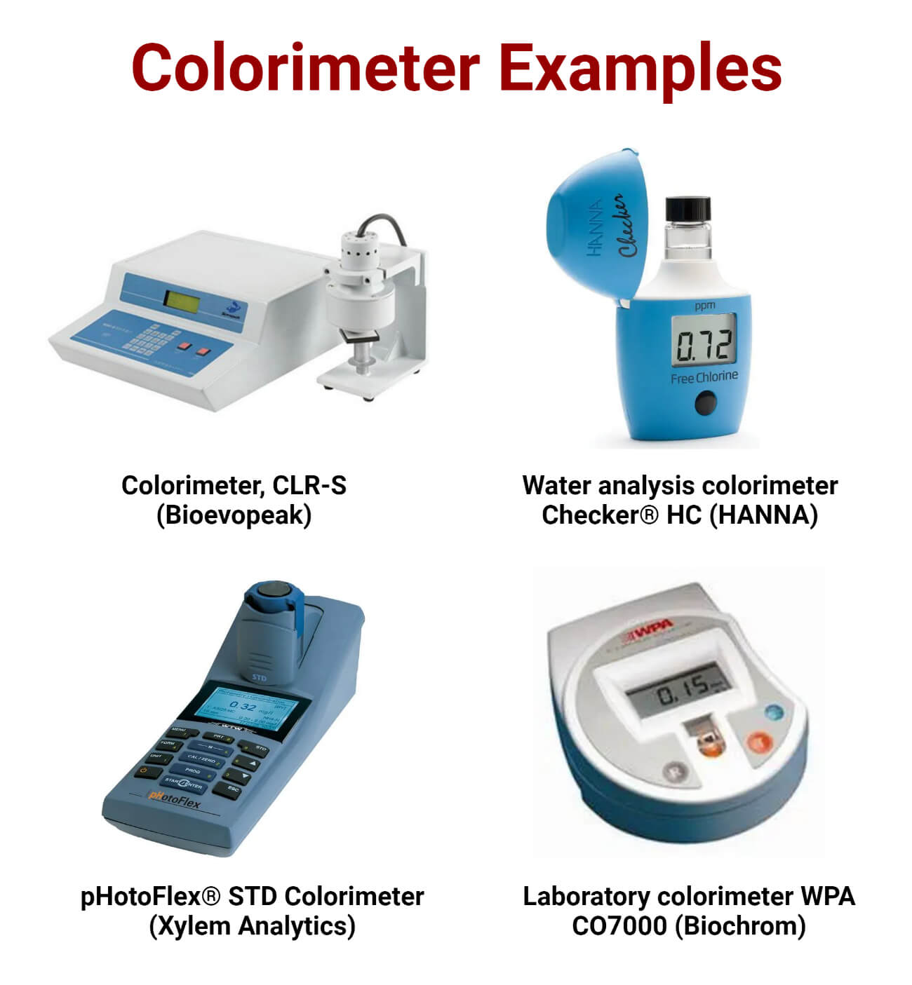 Colorimeter Examples