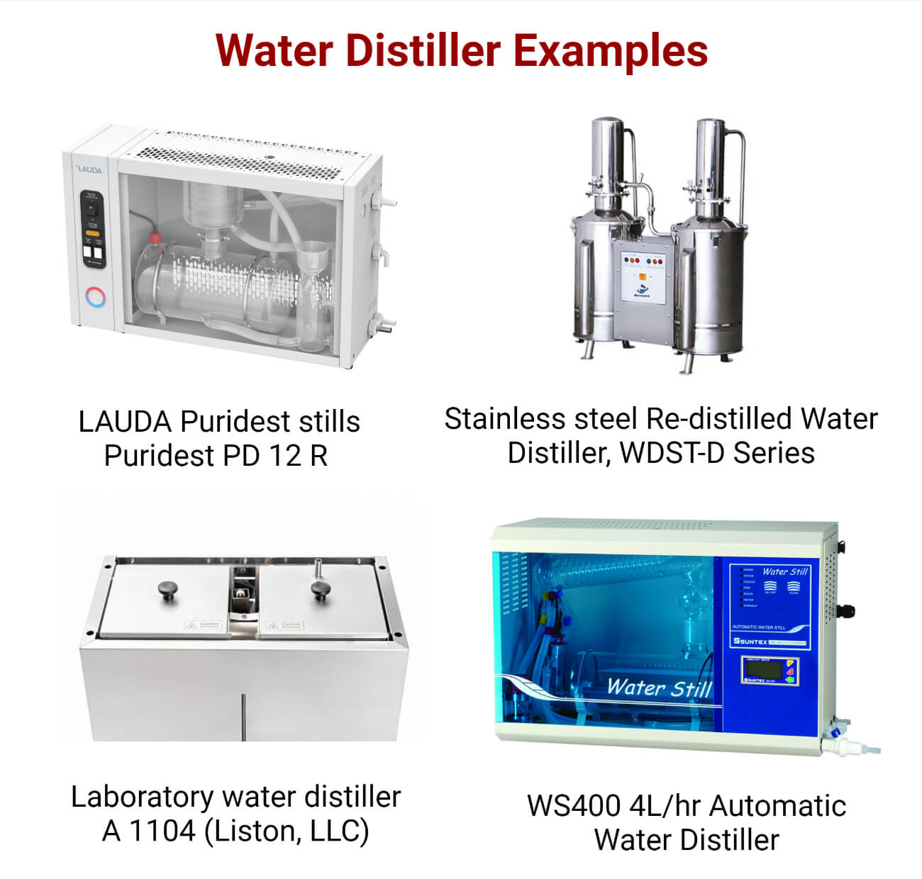 Water Distiller Examples