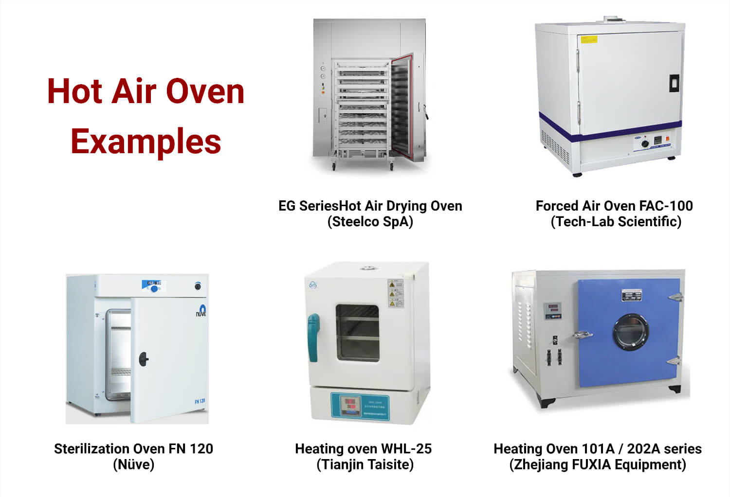 Hot Air Oven Examples