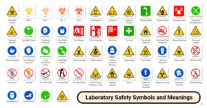 Laboratory Safety Symbols, Signs, and Meanings
