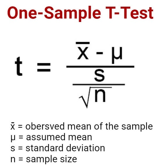 One Sample T-Test Formula