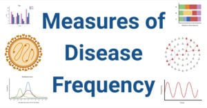 Measures of Disease Frequency