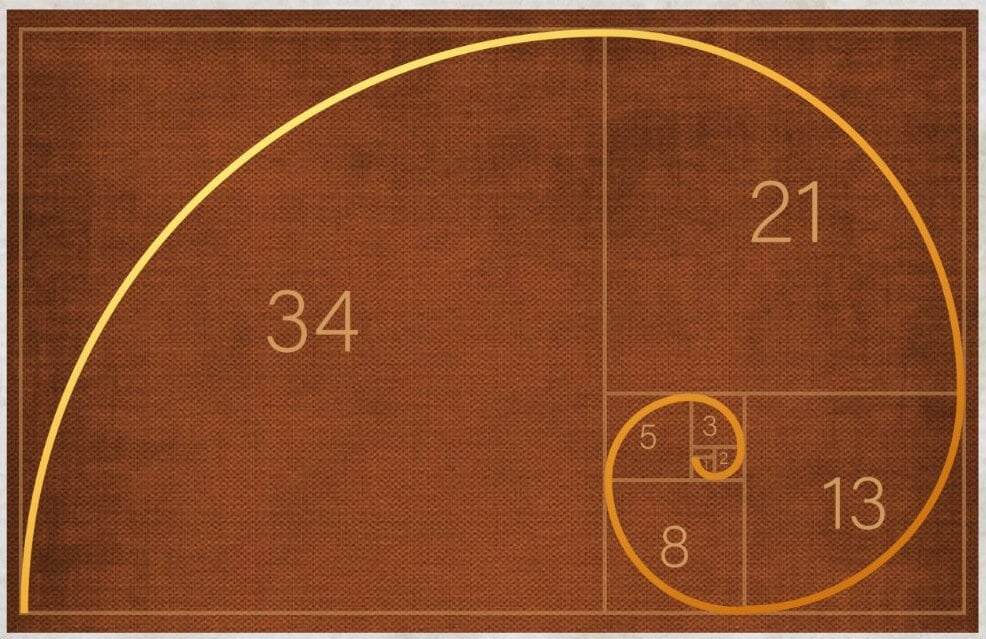 Fibonacci Sequence Numbers