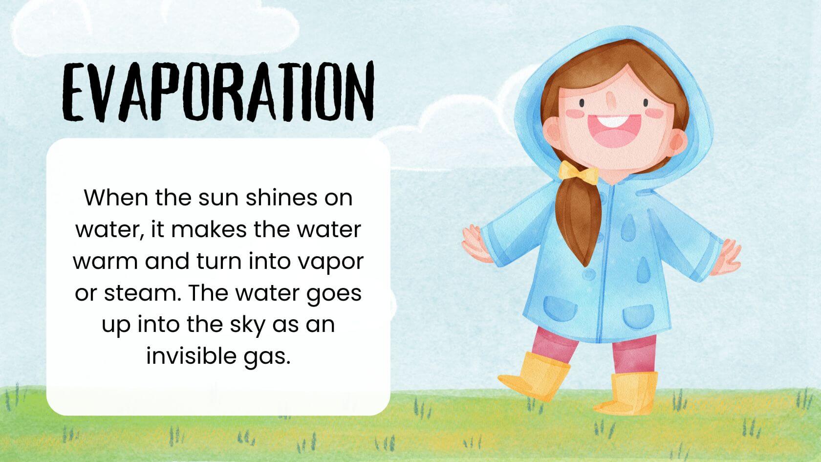 Evaporation Evaporation