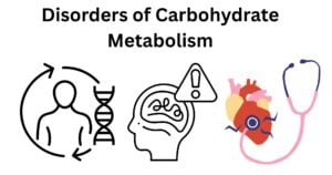 Disorders of Carbohydrate Metabolism Disorders of Carbohydrate Metabolism