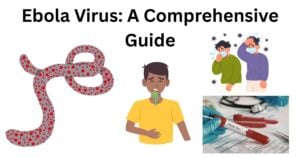 Ebola virus Ebola Virus
