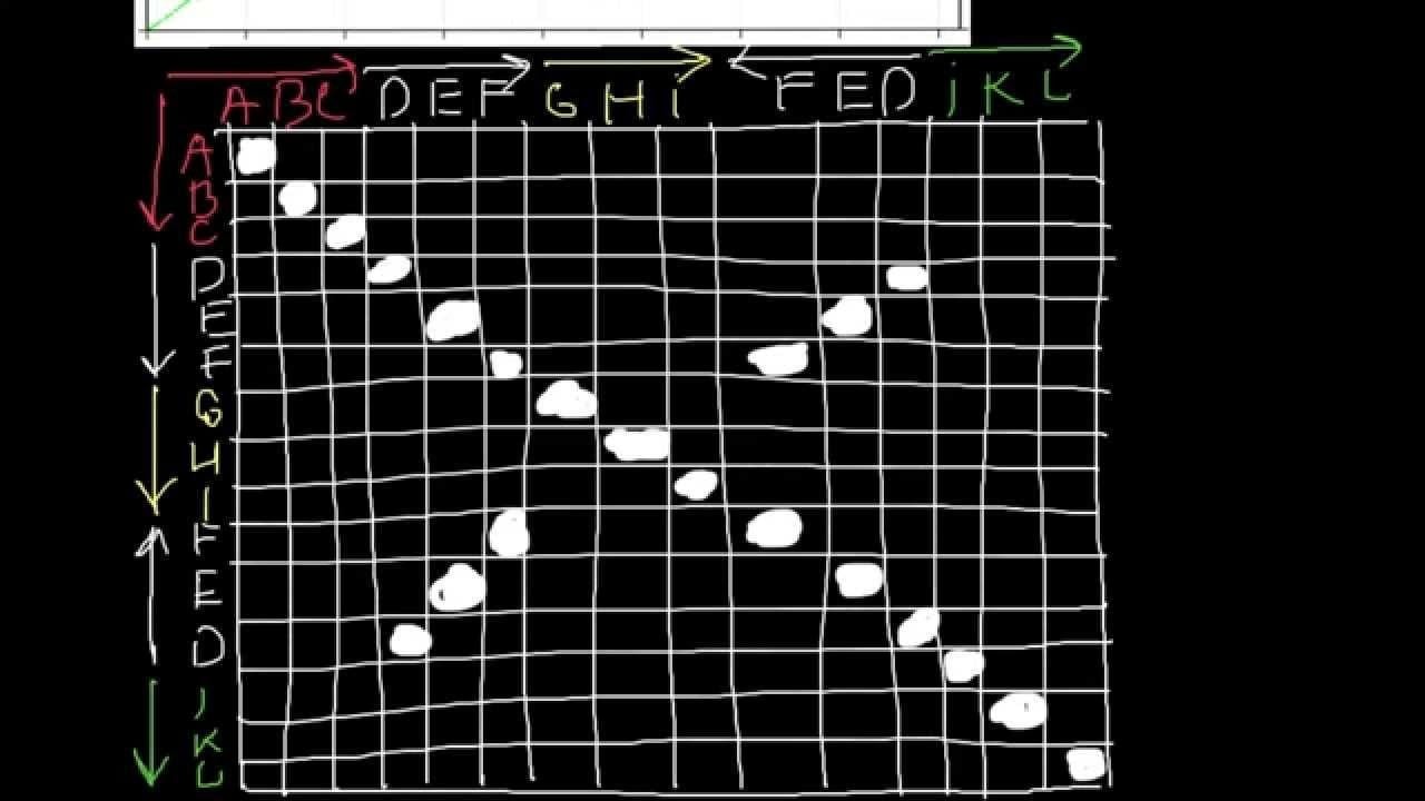 image 41 The Dot-Matrix