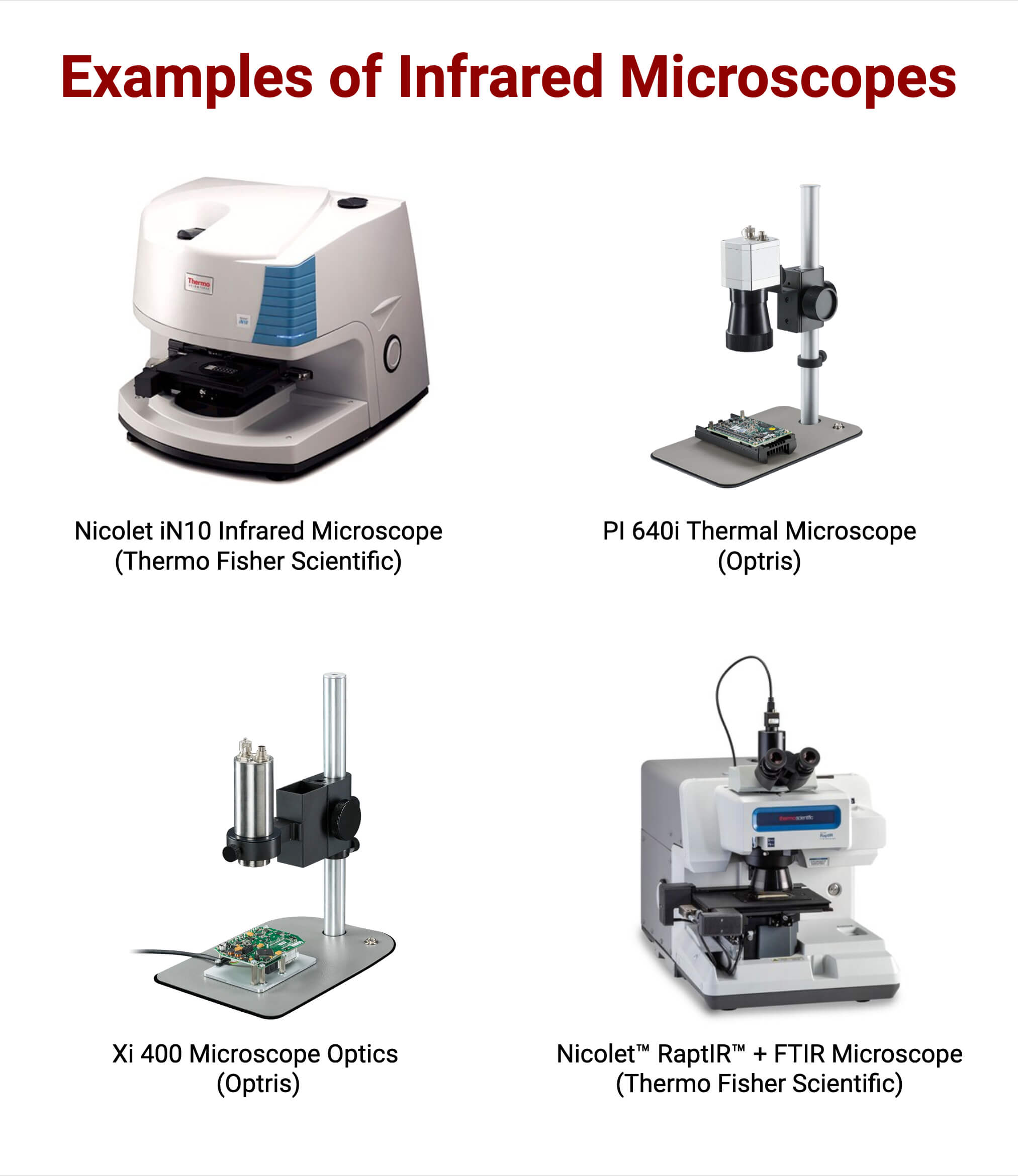 Examples of Infrared Microscopes Examples of Infrared Microscopes
