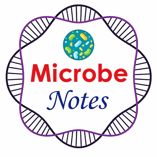 Microbe Notes