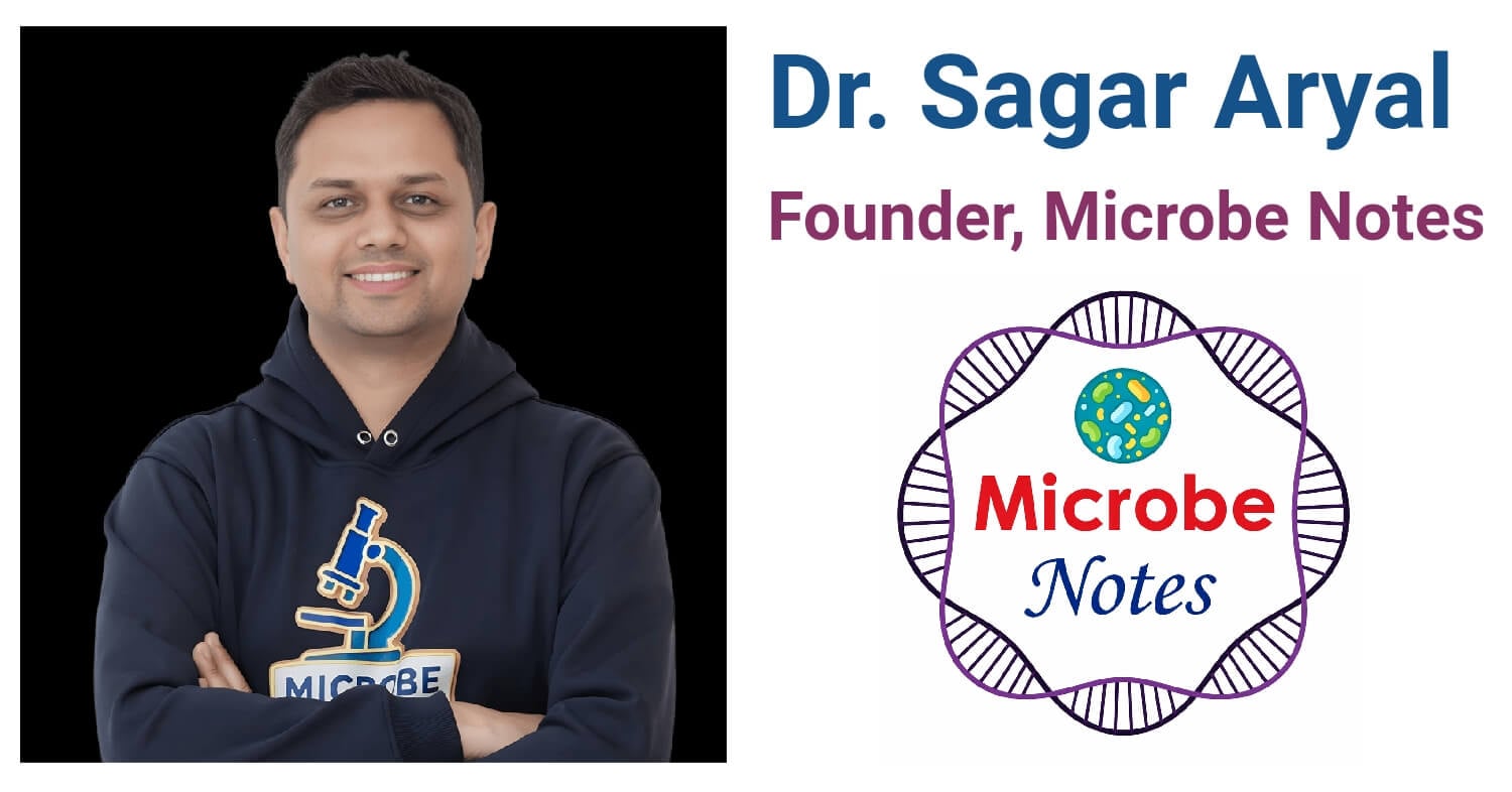 Sagar Aryal Founder of Microbe Notes Sagar Aryal- Founder of Microbe Notes